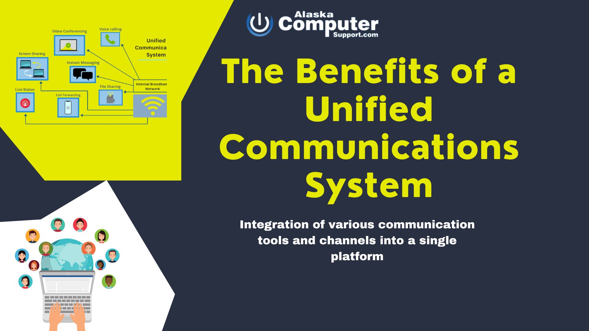 The Benefits of a Unified Communications System Computer Support For You